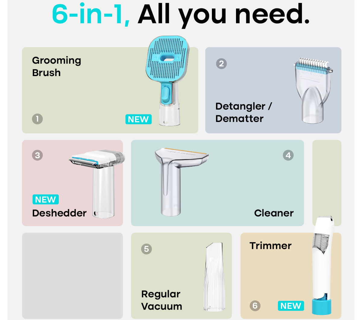 Uproot Pet Grooming Kit - Cordless